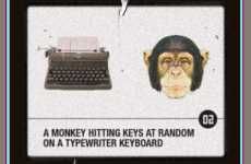 Twittering Primates