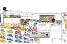 Unstaffed Smart Supermarket Pilots