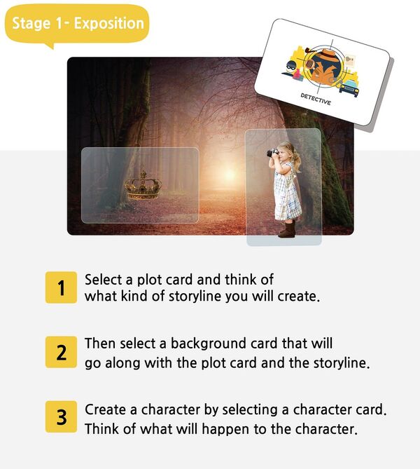 Creativity-Encouraging Board Games : Story Creator board game