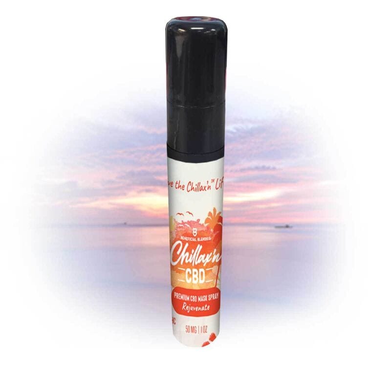CBD Mask Sprays