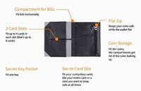 Strategic Minimalist Layout Wallets Image 4