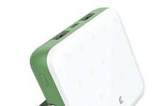 Two-in-One Camper Lanterns