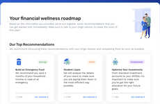 Employee Financial Wellness Platforms