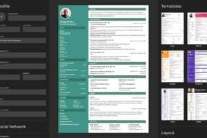 Privacy-Focused Resume Builder Platforms