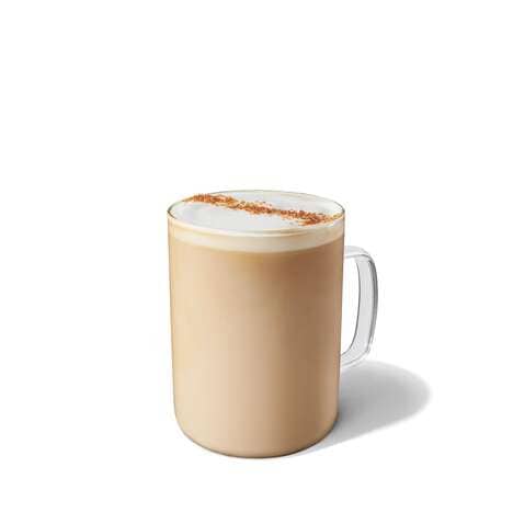 Nutty Non-Dairy Coffees