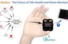 Remote Cardiac-Tracking Devices