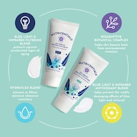 Two-Minute Beauty Devices Image 3