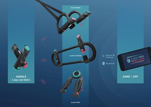 Resistance-Based Gaming Accessories Image 2