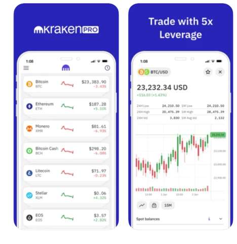 Streamlined Crypto Platforms Are Emerging To Allow Users Easy Access To Trade And Invest In Crypto