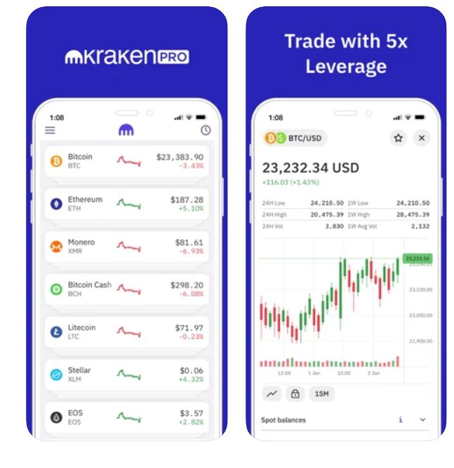 Ultra-Secure Cryptocurrency Apps