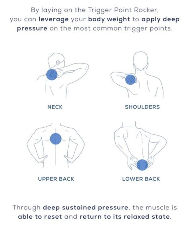 Trigger Point Rocker