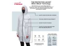Virus-Combating Jackets