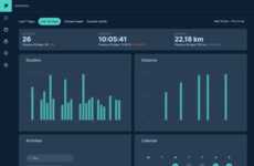 One-Stop Workout Trackers