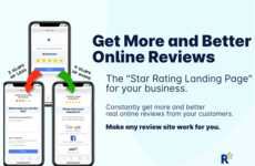 Proactive Online Review Platforms