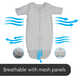 3-in-1 Baby Swaddles Image 2