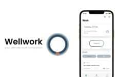 Workplace Wellbeing Apps