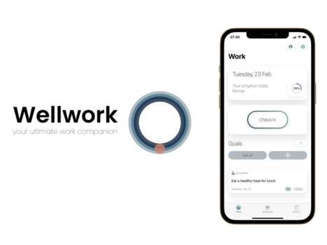 Workplace Wellbeing Apps