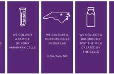 Cultured Breast Milks