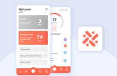 AI-Backed Skincare Subscriptions