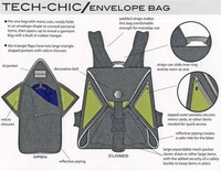 Rider Chic Fashion Image 5