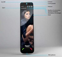 Power-Producing Phones Image 4