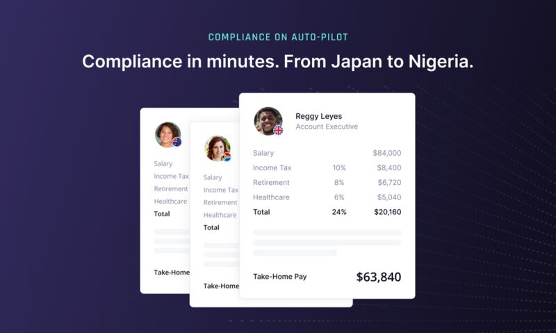 Global Startup Maintenance Platforms