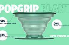 Plant-Based Phone Grips