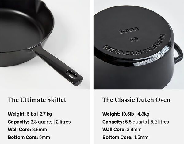 Cast Iron 5-Piece Cooking Set - Milo by Kana