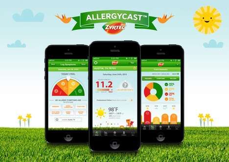 Predictive Seasonal Allergy Apps