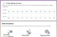 AI-Powered Allergy Apps