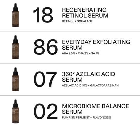 Targeted Unisex Serums