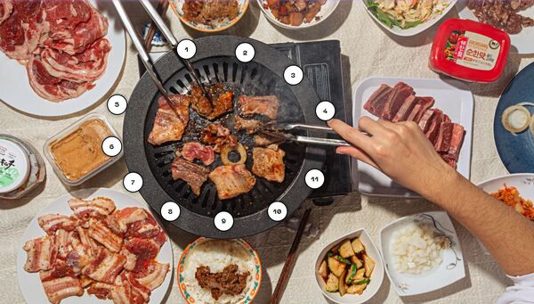 Ready-To-Grill Asian BBQ Deliveries