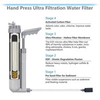 Four-Stage Portable Water Filters Image 2