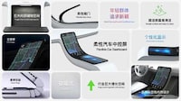 Malleable Vehicle Infotainment Displays Image 6