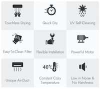 Efficient At-Home Hand Dryers Image 3