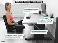 Adjustable Floor Sitting Desks Image 4
