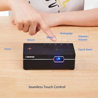 Compact Connected Projectors Image 2