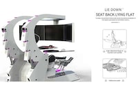 All-in-One Gamer Stations Image 5