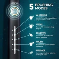 Ultrasonic Oral Care Devices Image 4