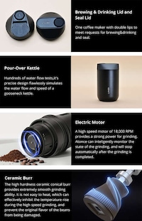 Five-in-One Coffee Makers Image 4