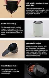 Five-in-One Coffee Makers Image 5