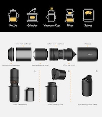 Five-in-One Coffee Makers Image 7