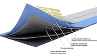 Smart Textile Keyboards Image 2