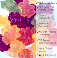 Clean Flavorful CBD Gummies Image 3