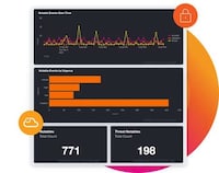 Cloud-Based Cybersecurity Platforms Image 3