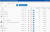Millennial-Minded Investing Platforms Image 2