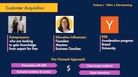 Entrepreneurial E-Learning Apps Image 2