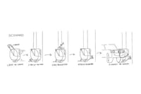 Portable EV Charger Units Image 5