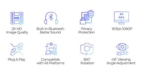 Bluetooth-Enabled Webcams Image 2
