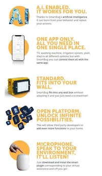 Unified Smart Home Adapters Image 3